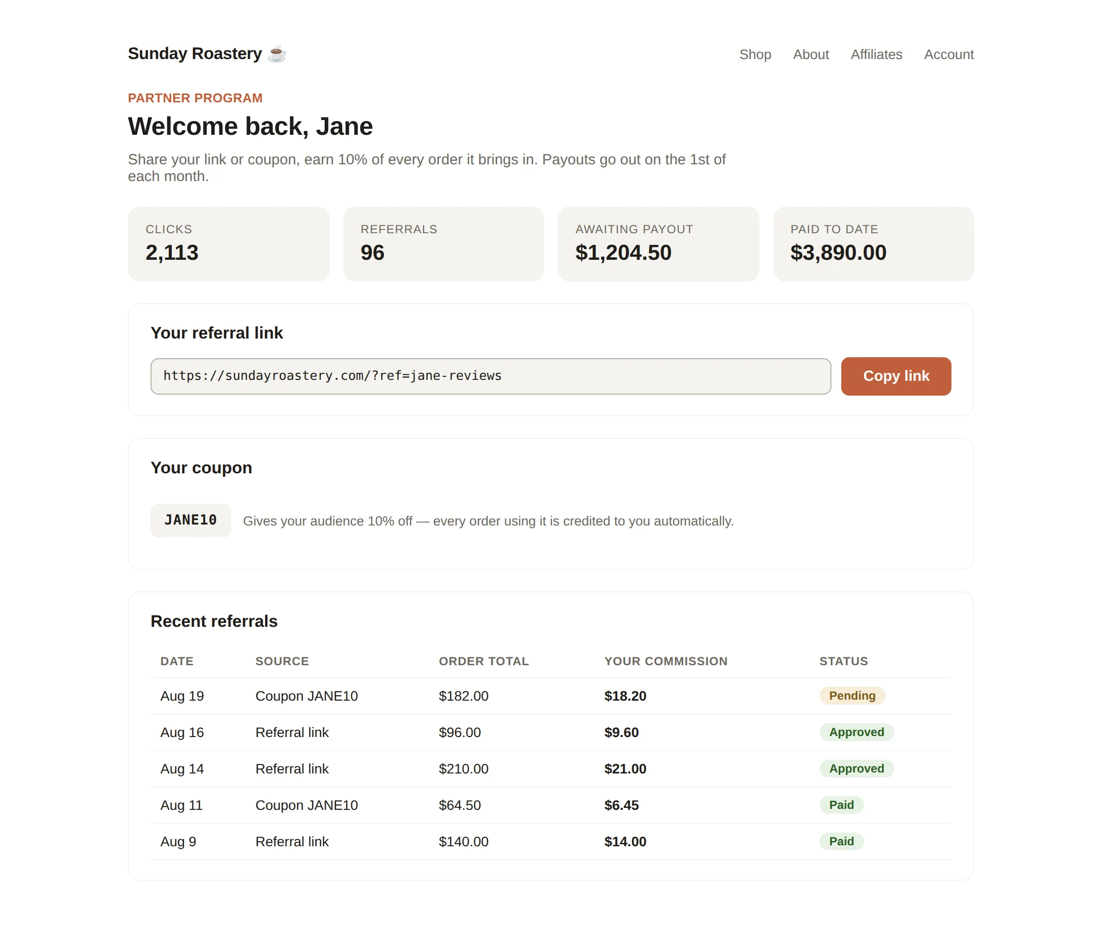 The affiliate-facing portal: stats, referral link, coupon, and recent referrals